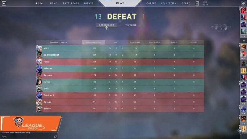 image via Skyesports